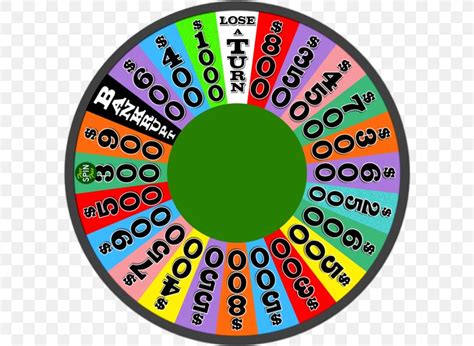 Old Wheel Of Fortune