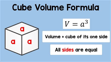 Cube Volume Formula Math Animation Youtube