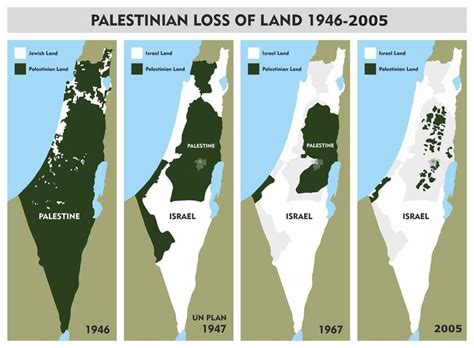 It has been referred to as the world's most intractable conflict, with the ongoing israeli occupation of the west. Conflict - Het Israël-Palestina conflict