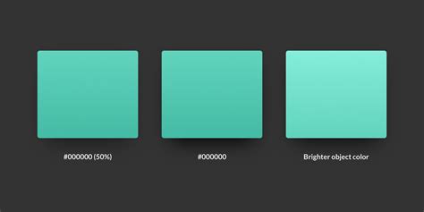 How To Use Shadows In Ui Design The Designer S Toolbox