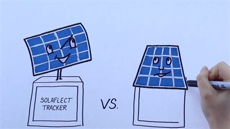 Solar Trackers Explained How It Works Pros And Cons Otosection