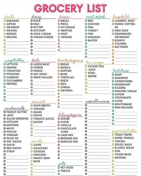 Printable Master Grocery List And Meal Planner Instant Etsy