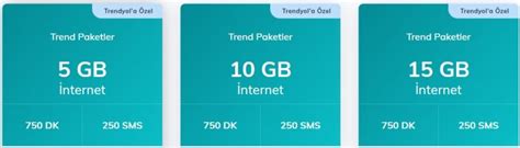 Türk Telekom Faturasız Paketler 2023 Tarifeler Eniyisor com