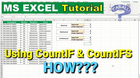 Excel Tutorial Ep25 Using Countif And Countifs Youtube