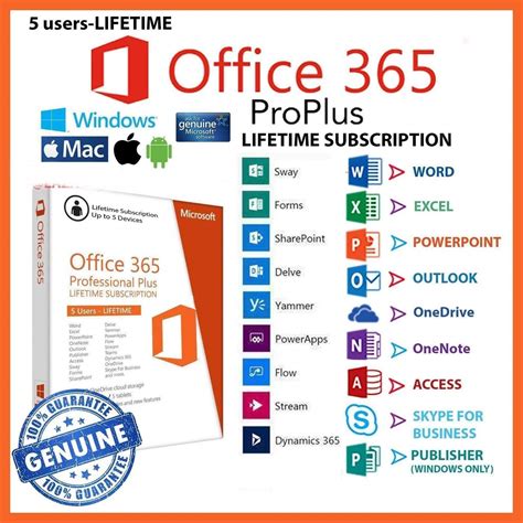 Buy Microsoft Office In India Victorylio