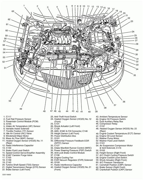 1995 Lincoln Town Car Engine Diagram