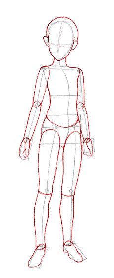 How To Draw A Person Full Body Step By Step Fortunately Whether You