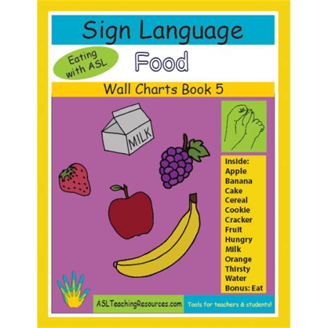 Sign Language Food Resources Asl Teaching Resources