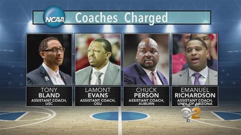 Ncaa Basketball Coaches Among 10 Charged With Fraud And Corruption