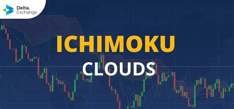 Bitcoin investment scam format iq binary options south africa fx supports bitcoin trading. Guide to Ichimoku Clouds in Crypto Trading - Delta Exchange
