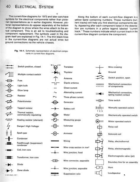 Electrical … electrical schematic symbols. I'm looking for a color-coded wiring diagram for a 1973 VW Type 3, non-USA model. Inssman58 has ...