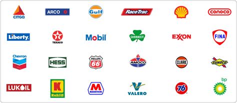 Mobil Gas Station Logo Logodix