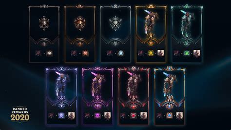 A Guide To League Of Legends Ranked End Of Season Rewards Upcomer