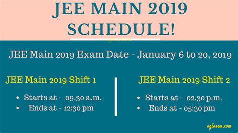 The paper1 is conducted for admission to undergraduate engineering programs (b.e/b. JEE Main 2019 Admit Card - Download and Know Exam Day Instructions, Dress Code | AglaSem Admission