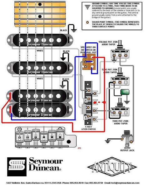 Wiring diagrams seymour duncan true single coils. HSS strat - Google Search | Guitar building, Wire, Diagram