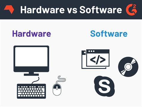 Hardware Vs Software Whats The Difference