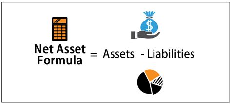 Net Asset Formula Step By Step Calculation Of Net Assets With Examples