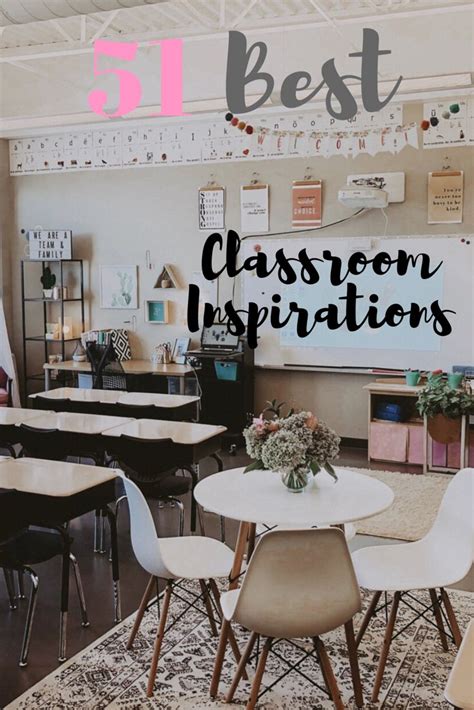 A Classroom With Tables And Chairs In Front Of A Chalkboard That Says