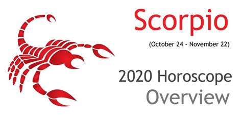 2020 Scorpio Yearly Horoscope Ask Oracle