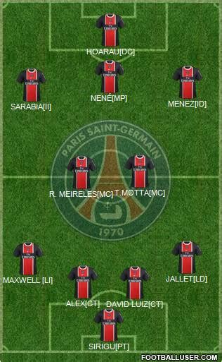 Jun 25, 2021 · el psg, en una operación similar, pero con icardi de otro protagonista, también aparece como posible destino para el ex del barça. Formacion PSG - Taringa!