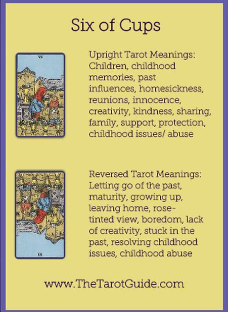Six Of Cups Tarot Flashcard Showing The Best Keyword Meanings For The