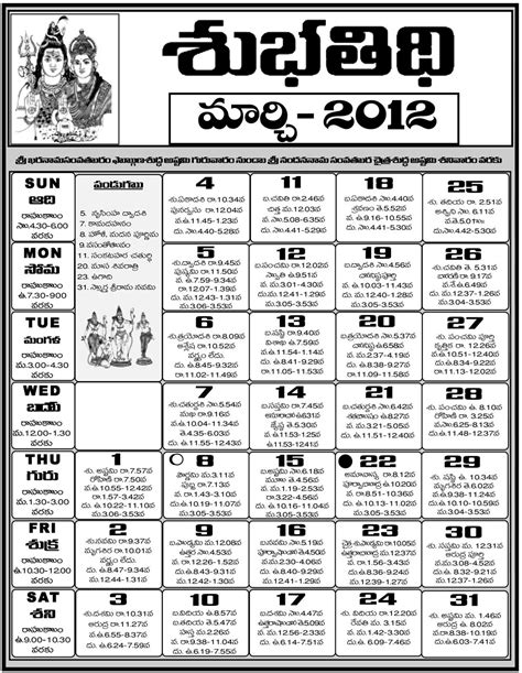 Telugu calendar of august 2021 with vasthu doing dates, manai adi sasthiram, good dates in month for house / building construction. EENADU TELUGU CALENDAR 2013 PDF