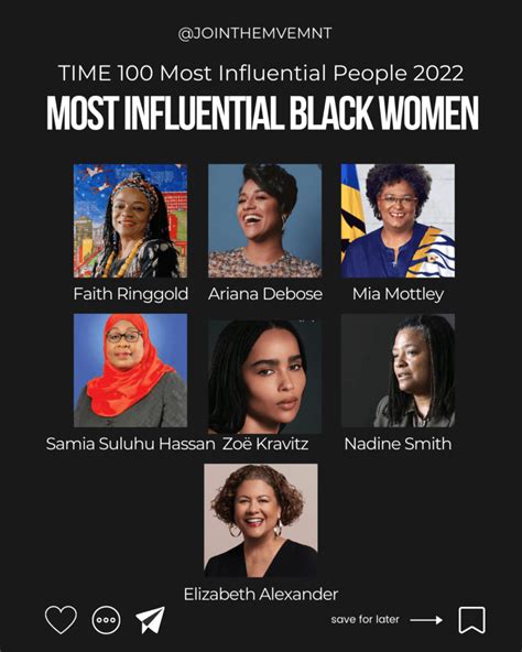 Most Influential Black Women Mvemnt
