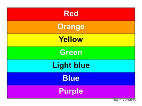 Презентация на тему Bb Dd Red Orange Yellow Green Light Blue Blue