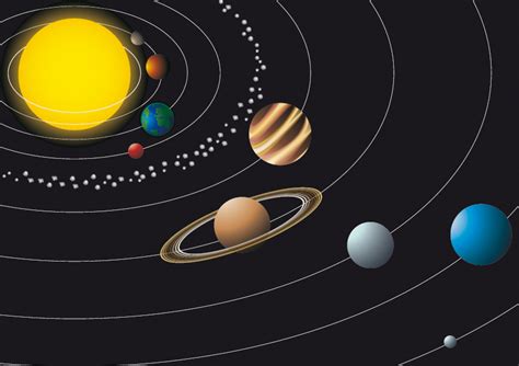8 planets with about 210 known planetary satellites; EDUCO MAGIA: El Sistema Solar