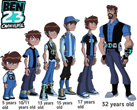 Ben 23 Omniverse Design By Ben10facts On Deviantart