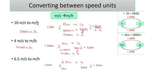 Converting Between Speed Units Youtube