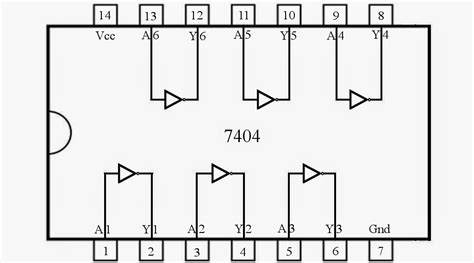 Control 7404, NOT Gate IC, using Switch « Funny Electronics