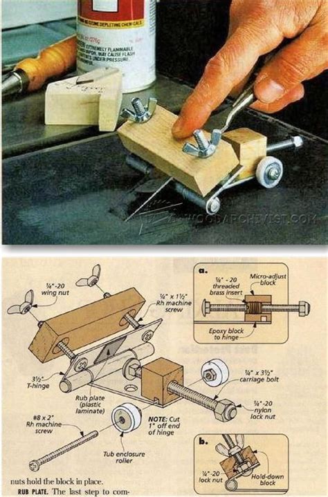 How To Make A Plane Blade Sharpening Jig
