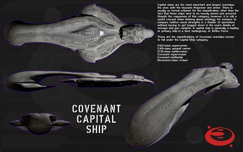 Covenant Capital Ship Ortho By Unusualsuspex On Deviantart Halo Ships