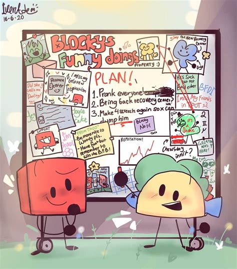 6 or 7 hours meme original by beascot bye (uwu)/ #flipaclip. dtiys on going on Instagram: "REPOST cause i make mistake ...