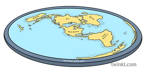 Flat Earth Illustration Twinkl