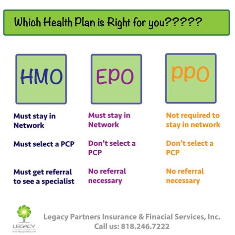 A ppo insurance plan is the need to designate a primary care. Pin on Obama Care/ Health Insurance
