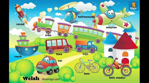 Where to learn quickbooks for free. Online Welsh games - Click and tell online game - Welsh ...