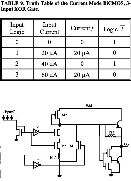 3 Input Xor Gate Circuit Diagram