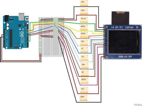 Arduino Tutorial Making The KMR 1 8 SPI TFT Display Work Michael