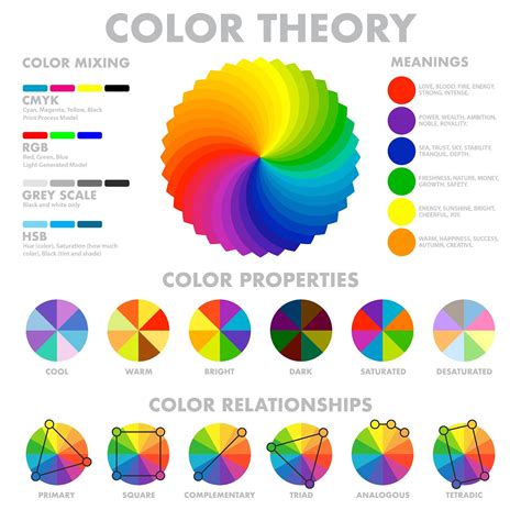 Colors In Ui Design A Guide For Creating The Perfect Ui Usability Geek