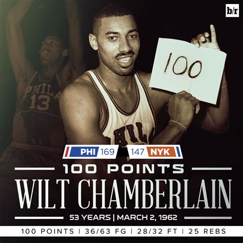 on today s date in 1962 wilt chamberlain score 100 points vs the knicks the most by a player