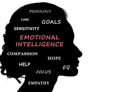 Of or relating to the emotions. Emotional Intelligence | Dynamic Capacity Group