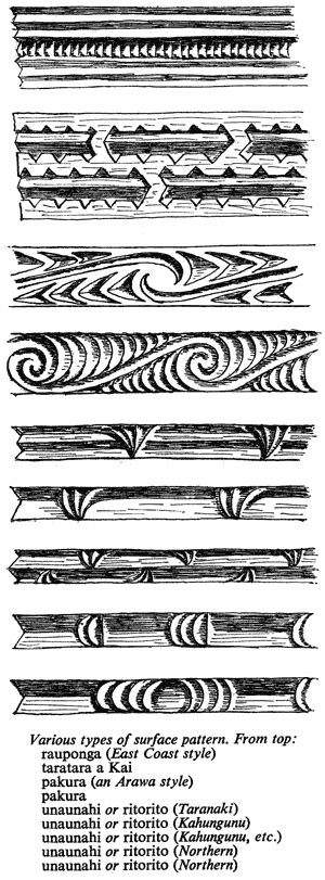 Incredible artwork from the best tattoo artists around the world. maori patterns meanings - Google Search | Maori patterns ...