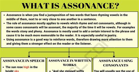 What Is Assonance Definition Examples Tips Of This Literary Device