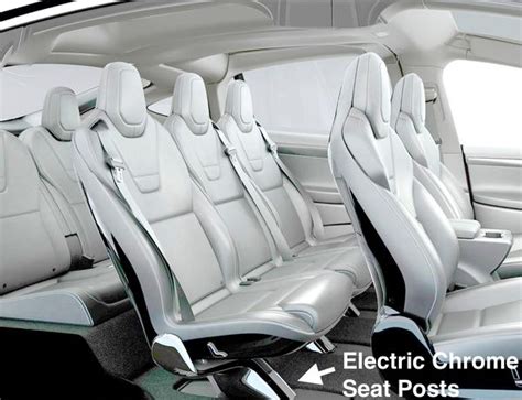 Evannex Tesla Model S Lloyds Ultimats Rear Wheel Drive