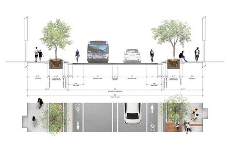 Architectural Section Urban Design Plan Streetscape Design