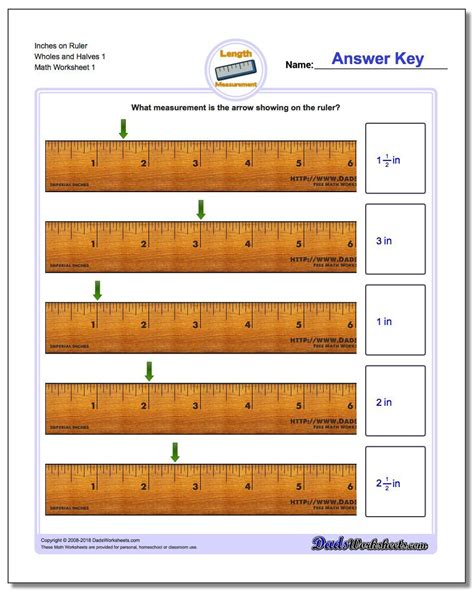 Inches On Ruler Wholes And Halves 1 Worksheet Inches Printable Ruler