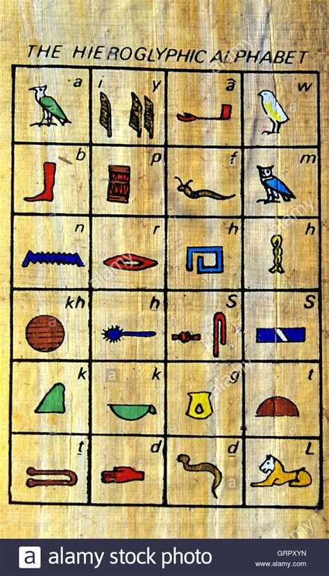 Prof blumes medienangebot papier : Hieroglyphic alphabet on papyrus, Egypt Stock Photo: 117903401 - Alamy
