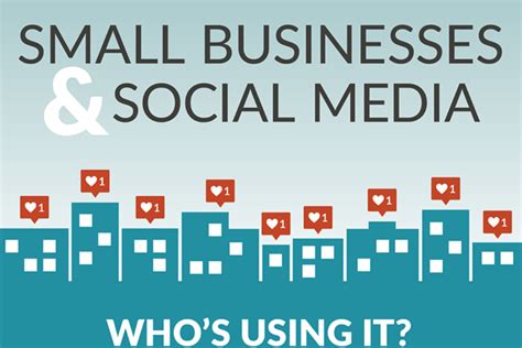 Small Businesses And Social Media Whos Using It Infographic